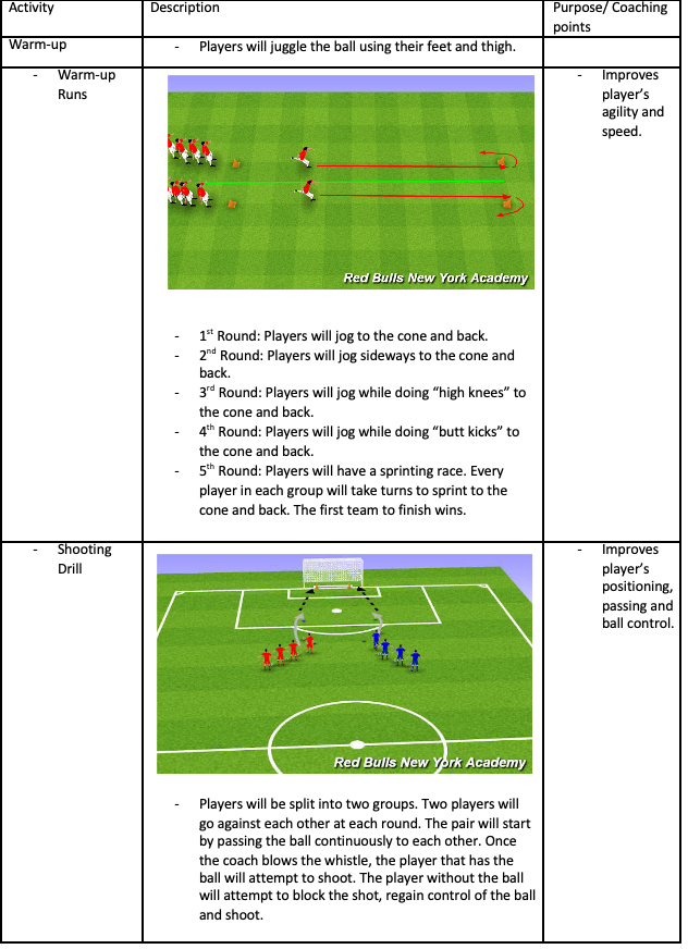 Shooting Drill
