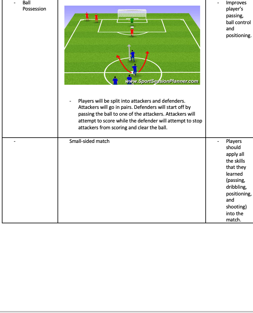 Ball Possession Drill