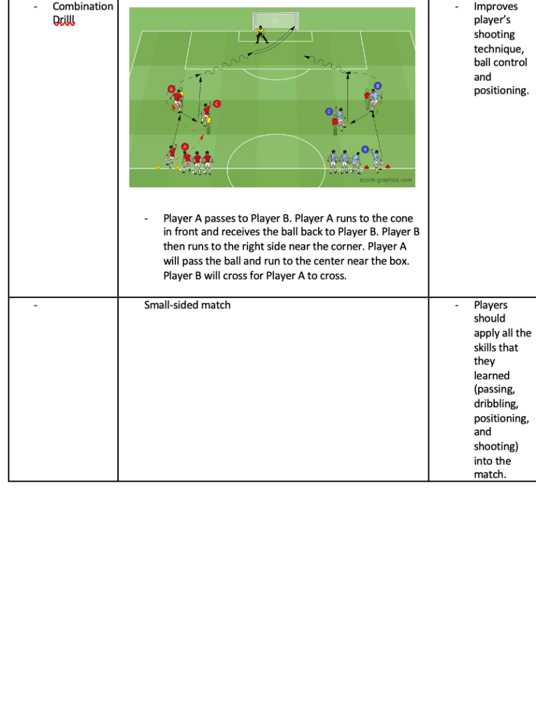 Combination Drill