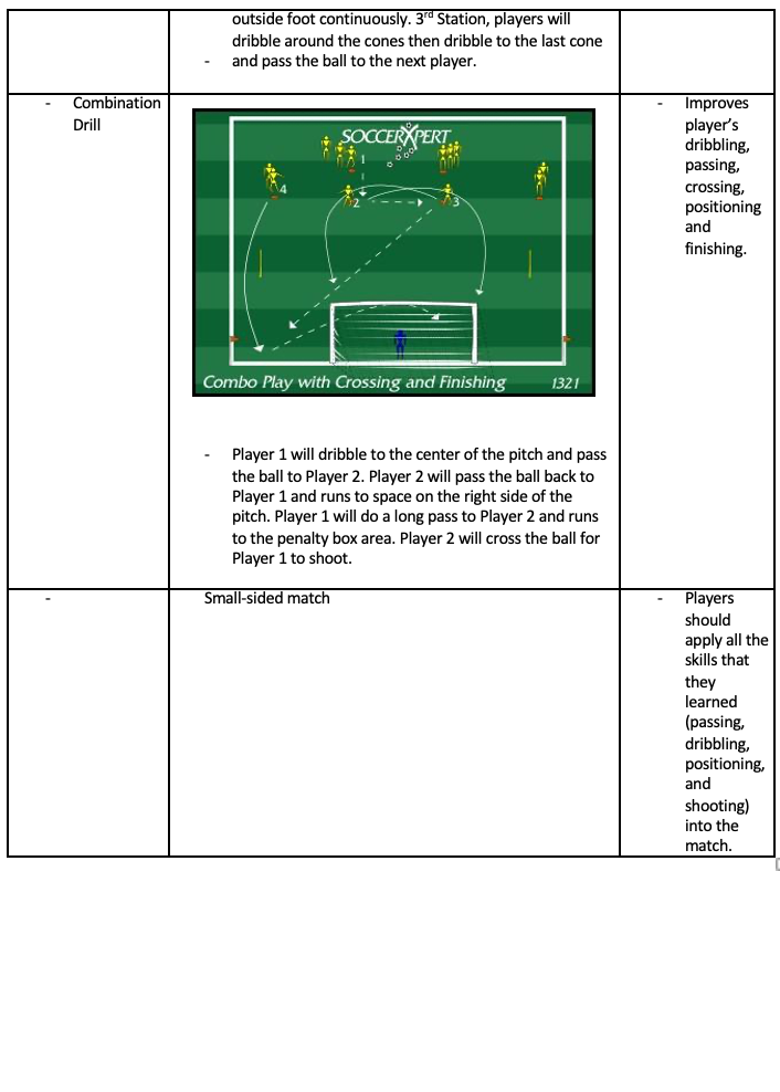 Training Session Drills