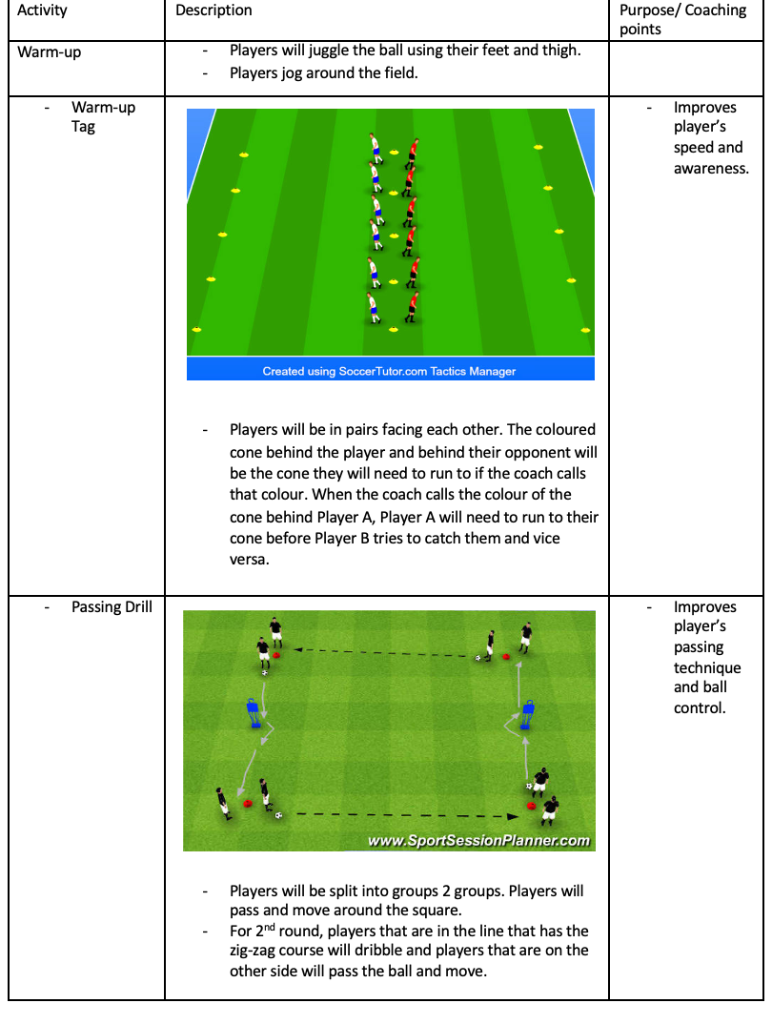 Warm-up Tag and Passing Drills