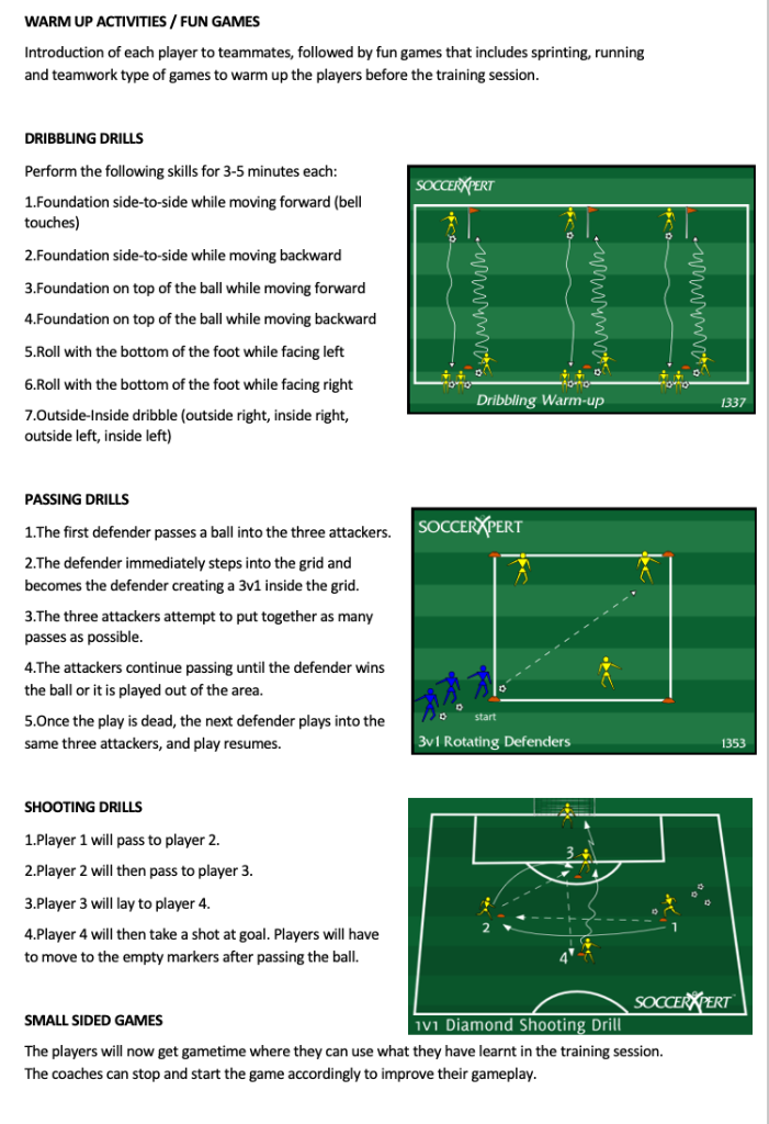 Dribbling, Passing, and Shooting Drills