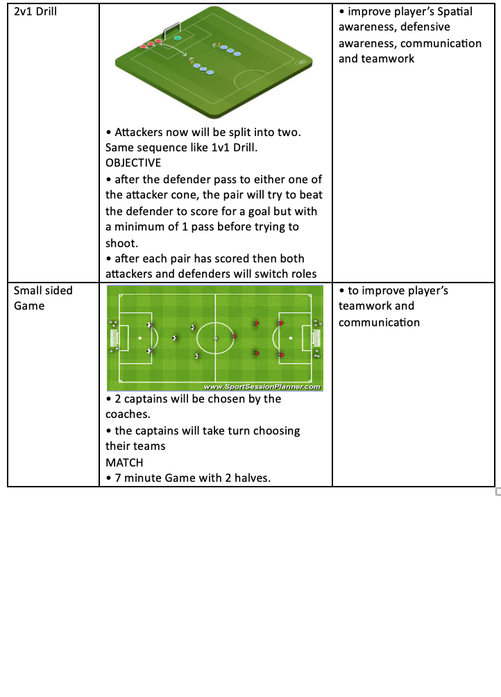 Training Session Drills