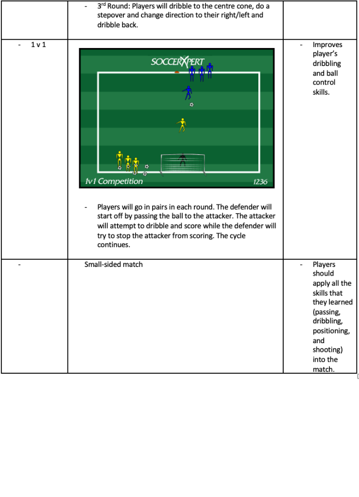 1v1 Competition