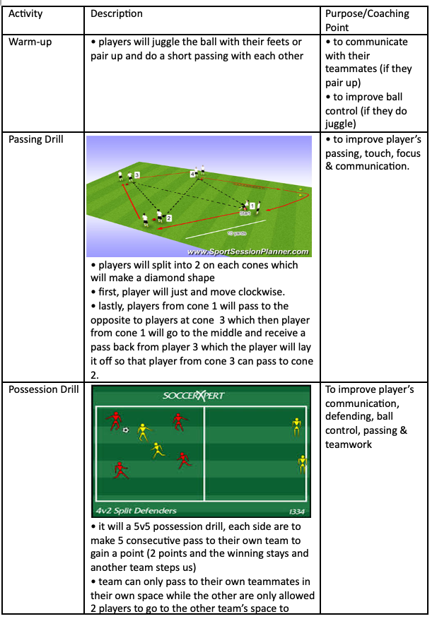 Passing and Possession Drills