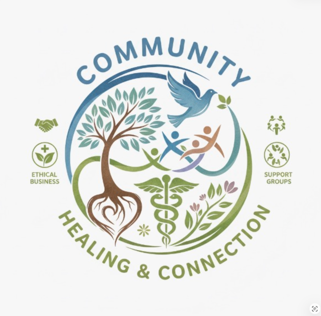 WellTogether101 Community