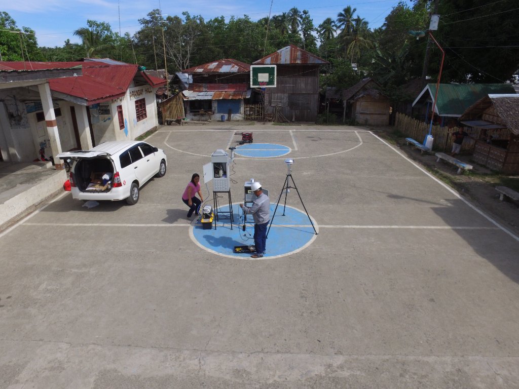 Field Operations