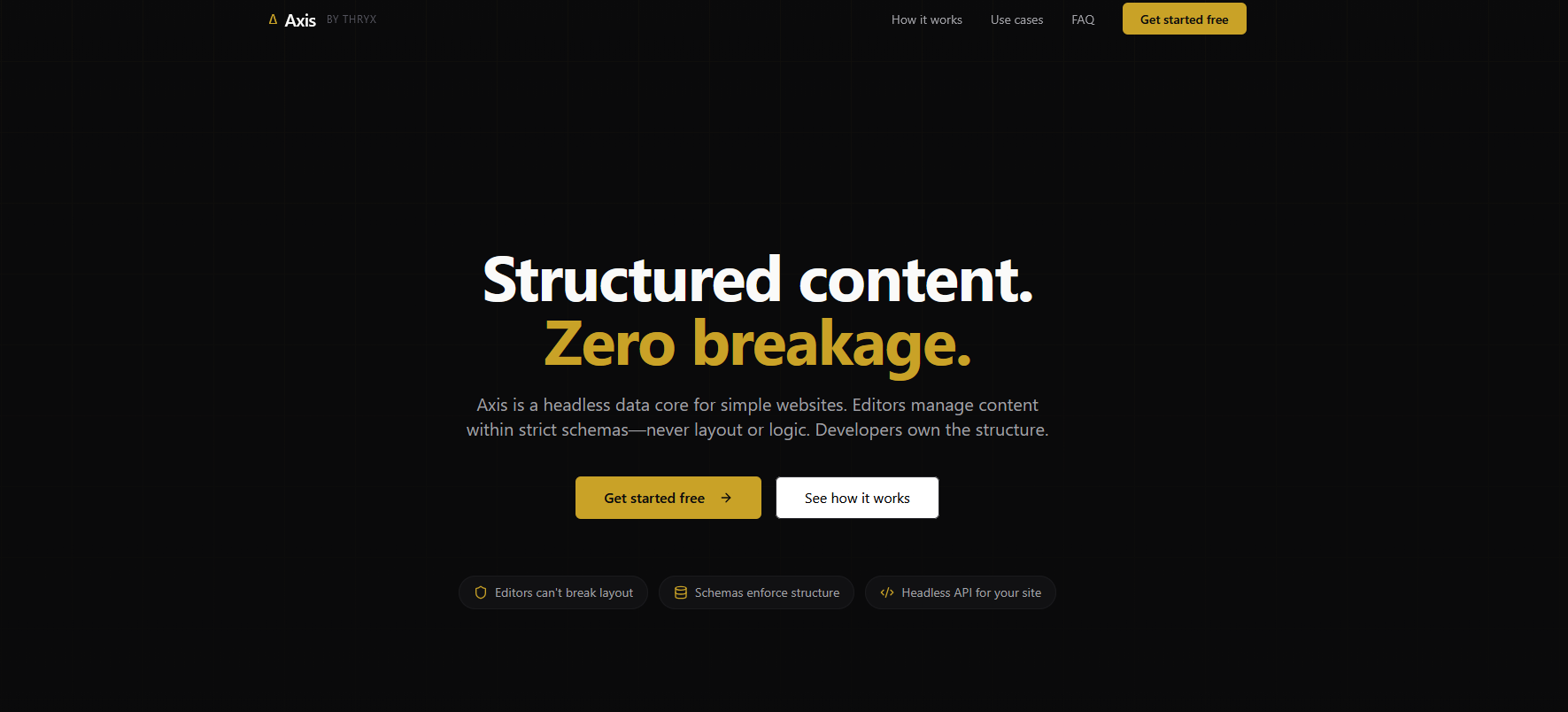 Thryx landing pages template preview