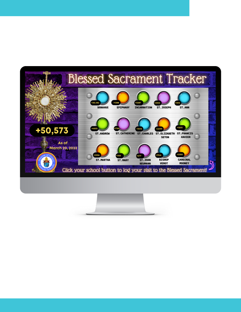 Digital Reward System