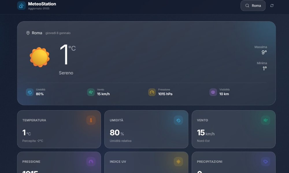 Station meteo template preview