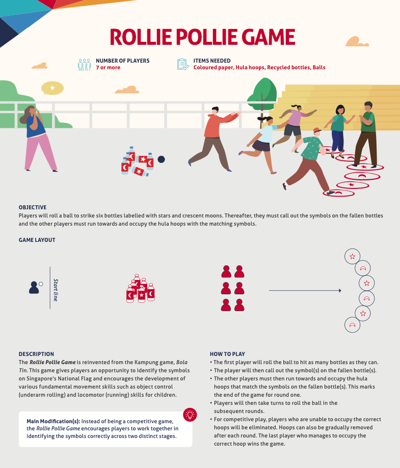 Rollie Pollie Game