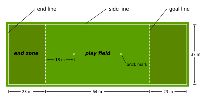 Frisbee Ridges UltimateFrisbee | Ministry of Sports Multi-Sports Platform
