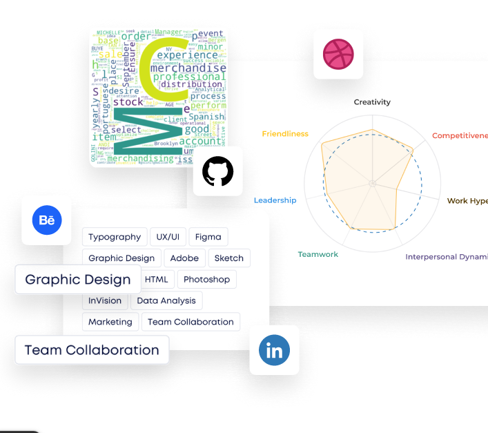 worXspace Profile Preview