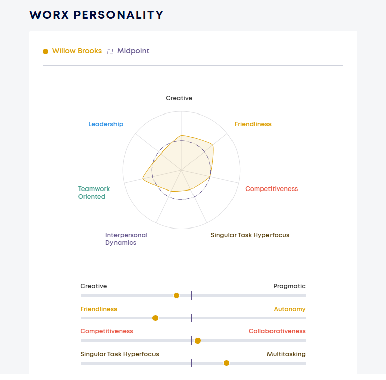 jobworX Assessment
