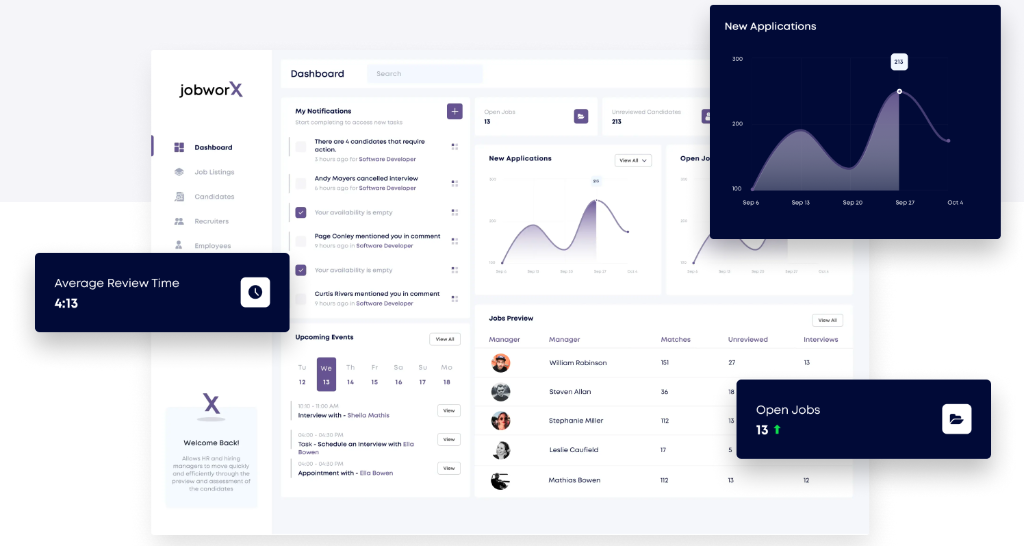 Hiring Dashboard Preview
