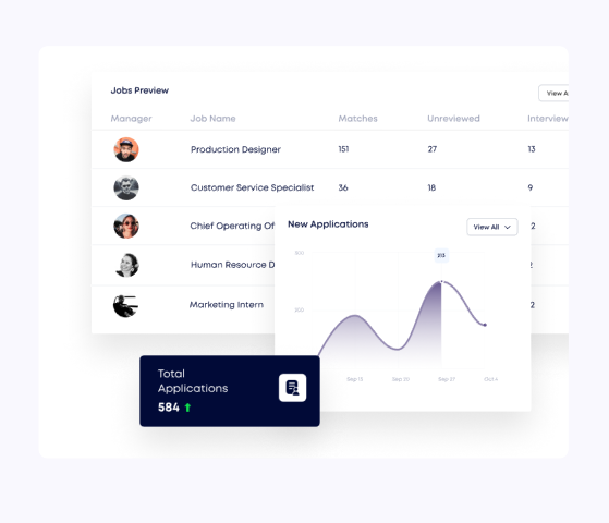 jobworX dashboard preview
