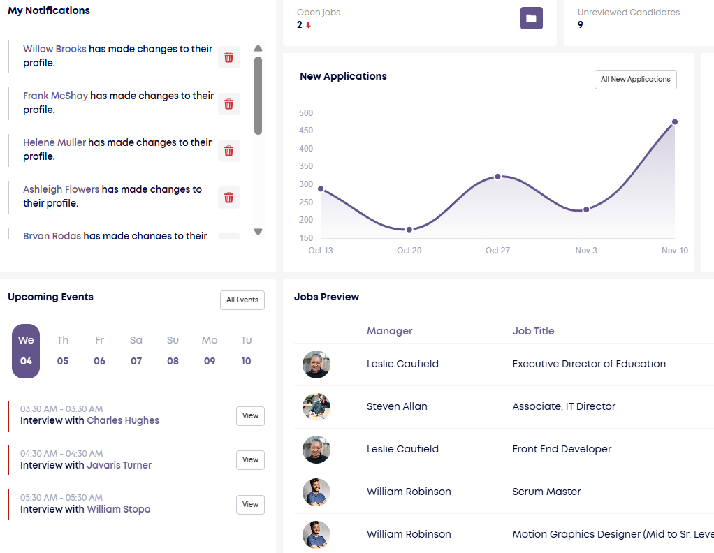 jobworX Dashboard