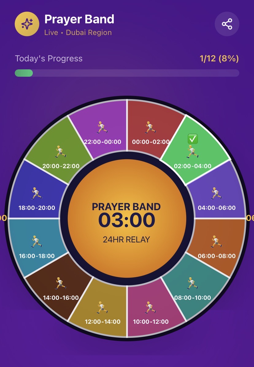 Prayer Band- 10 Days Prayer template preview