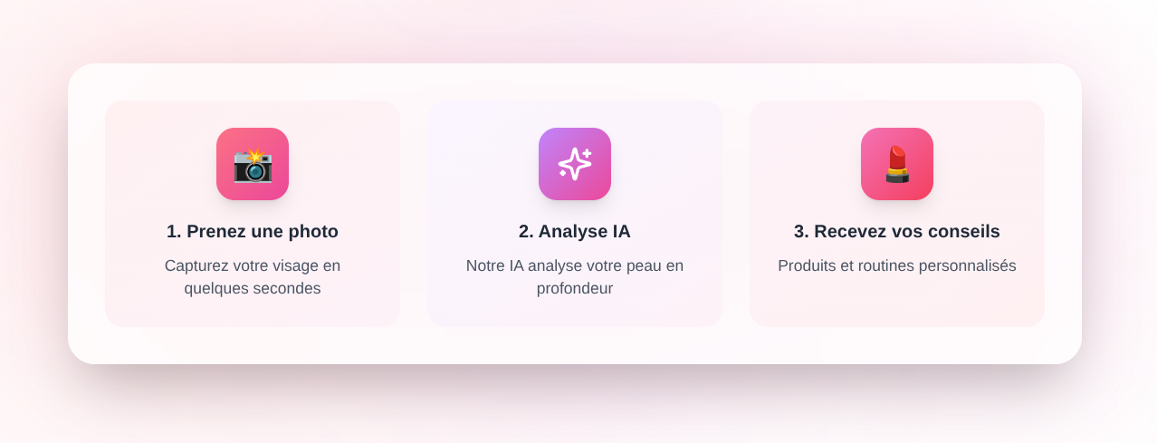 dermalyze template preview