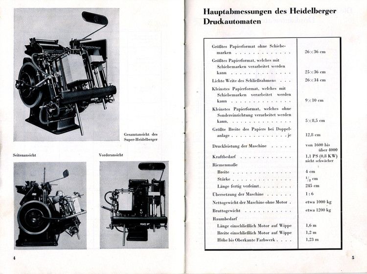 Tiskárna Tiskap