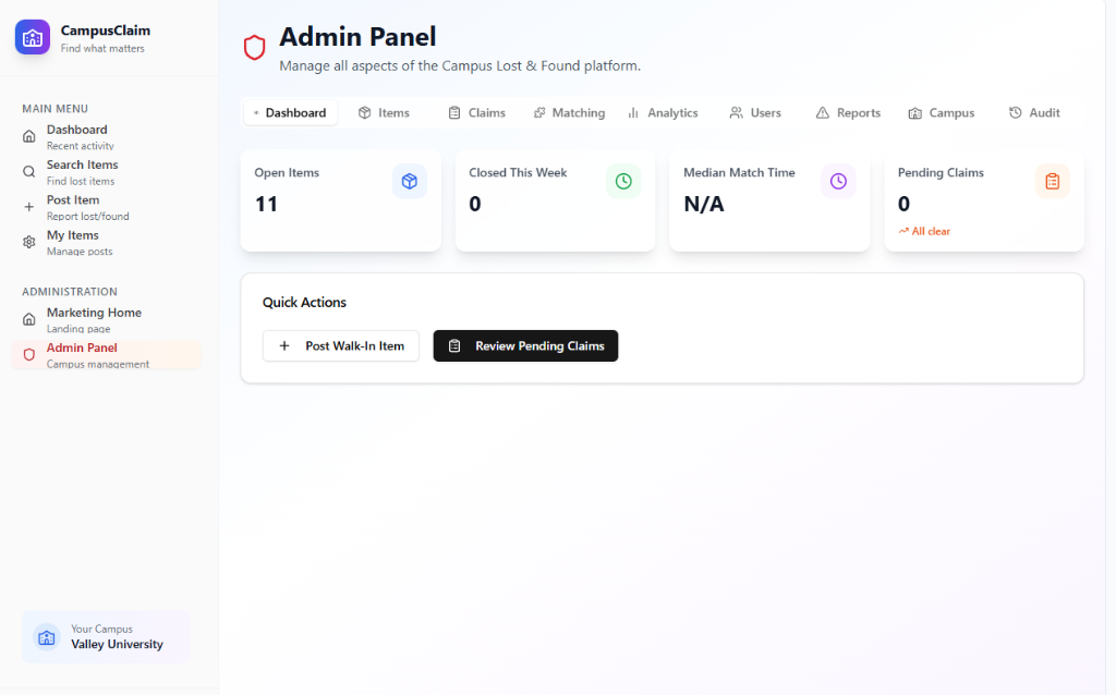 Admin reports view