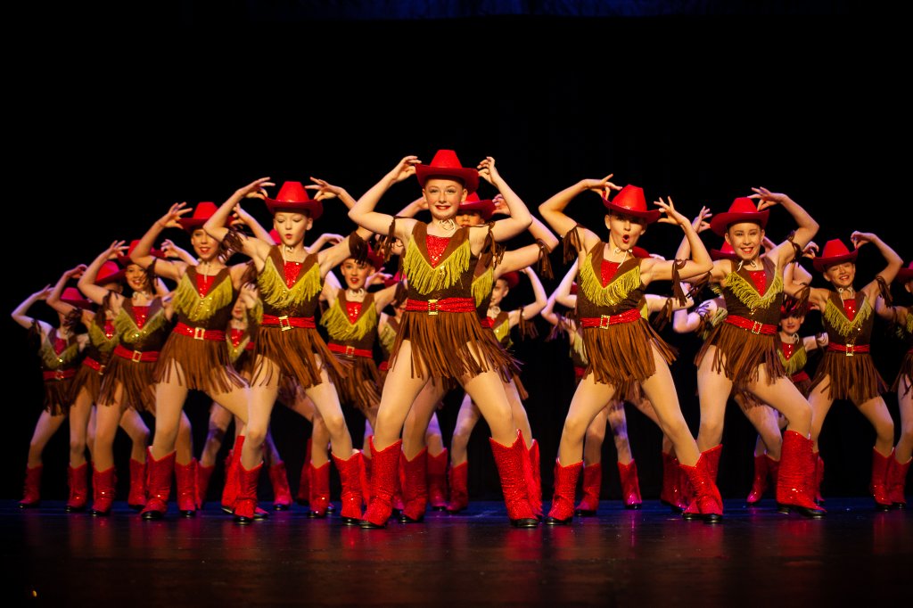 Best Group Dance Competition UK – What to Look For in 2026