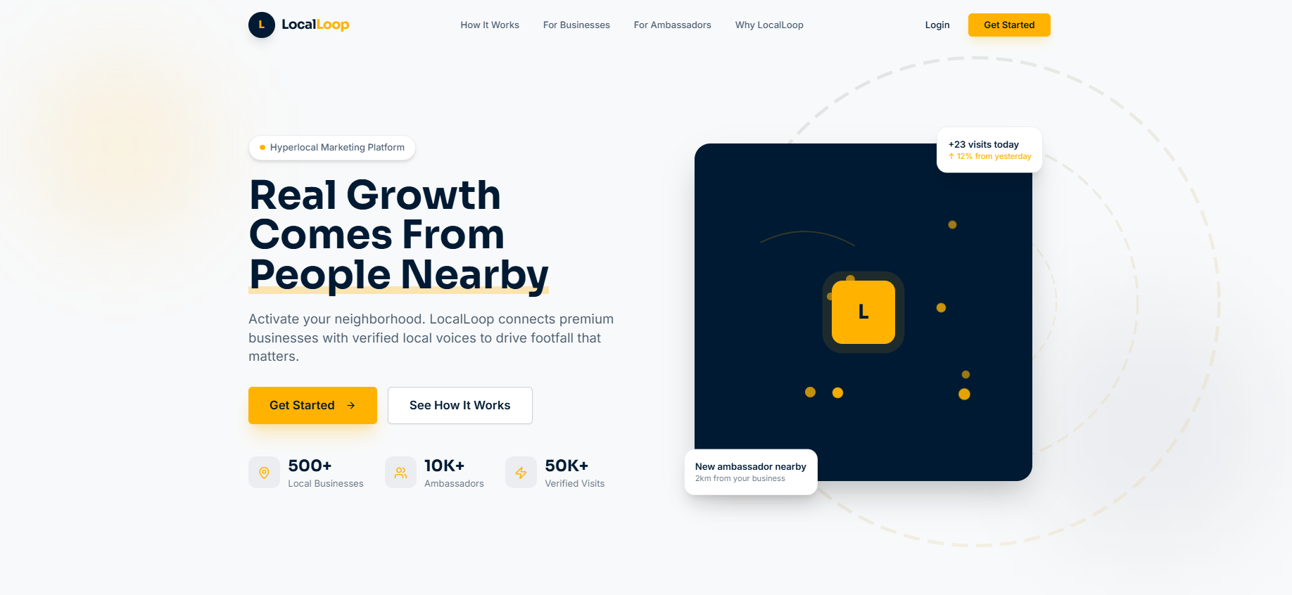 Local Loop template preview
