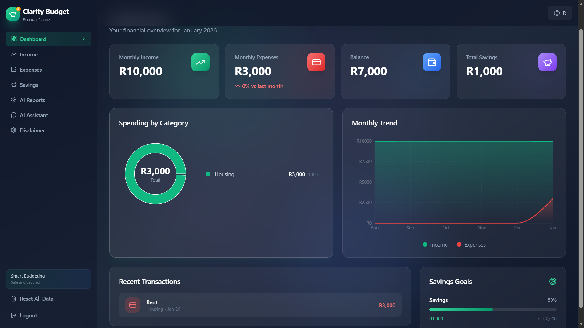 Budget Clarity template preview