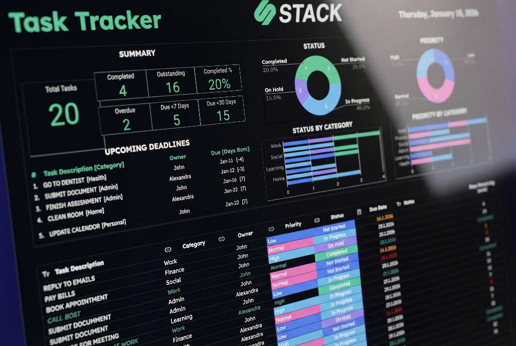 Tech Stack Tracker Format STACK • Digital Products • PLR