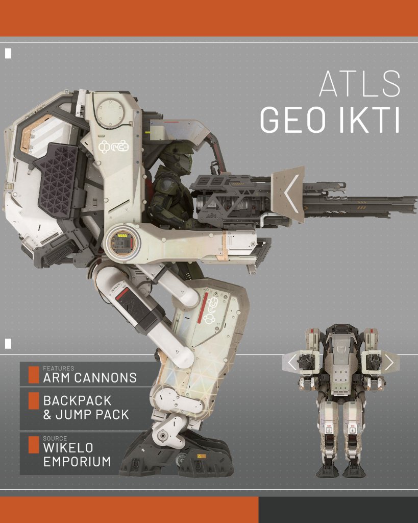 Wikelo Raft Ships | Wikelo Project Tracker