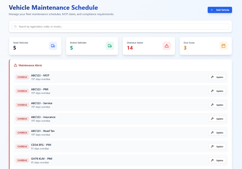 Vehicle maintenance schedule dashboard