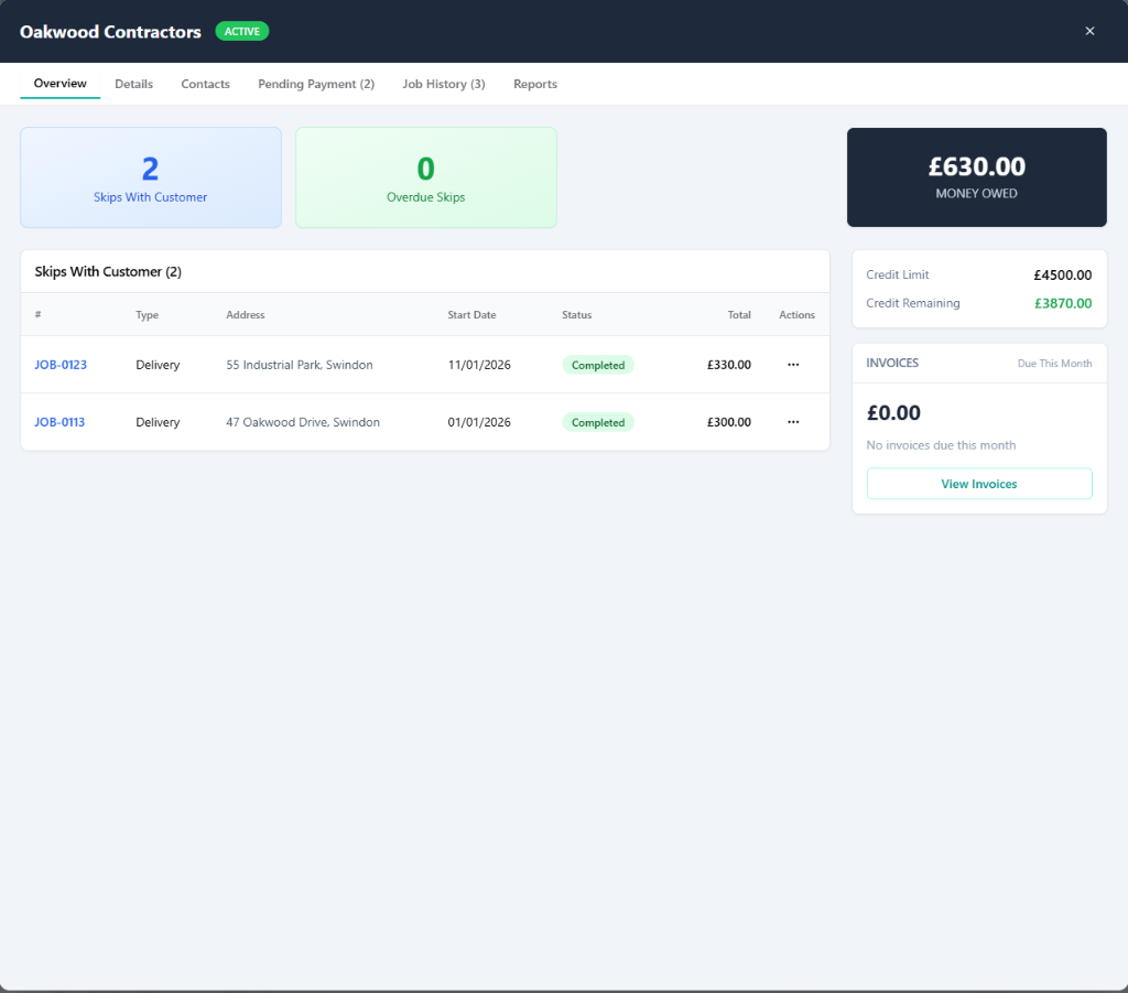 Customer Profile