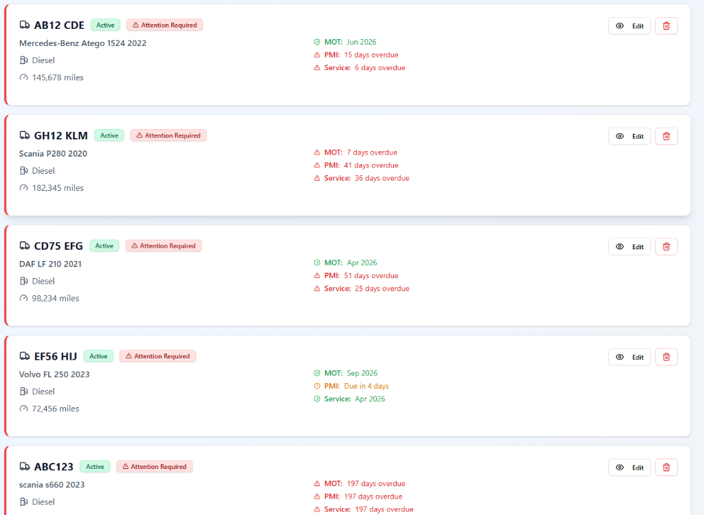 Fleet vehicle overview