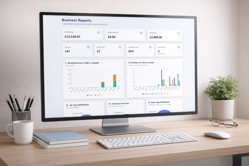 Business Analytics Dashboard