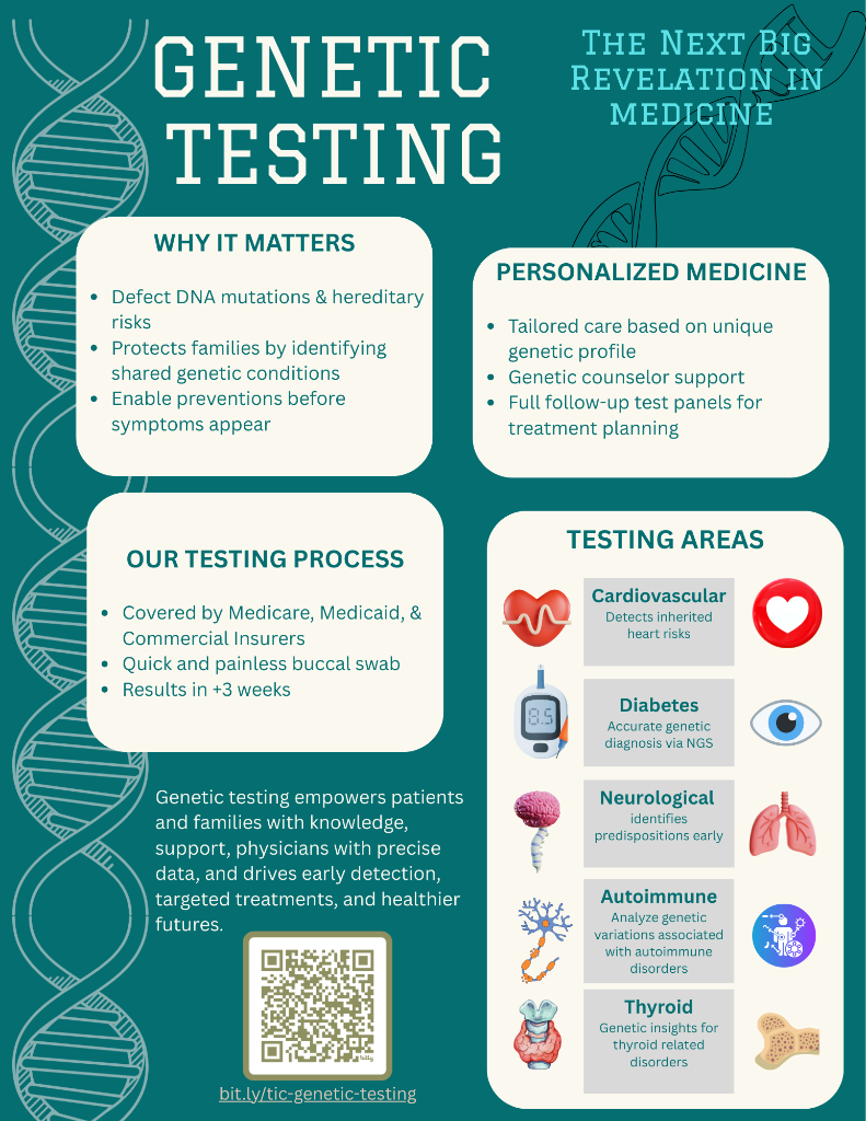 Genetic Testing