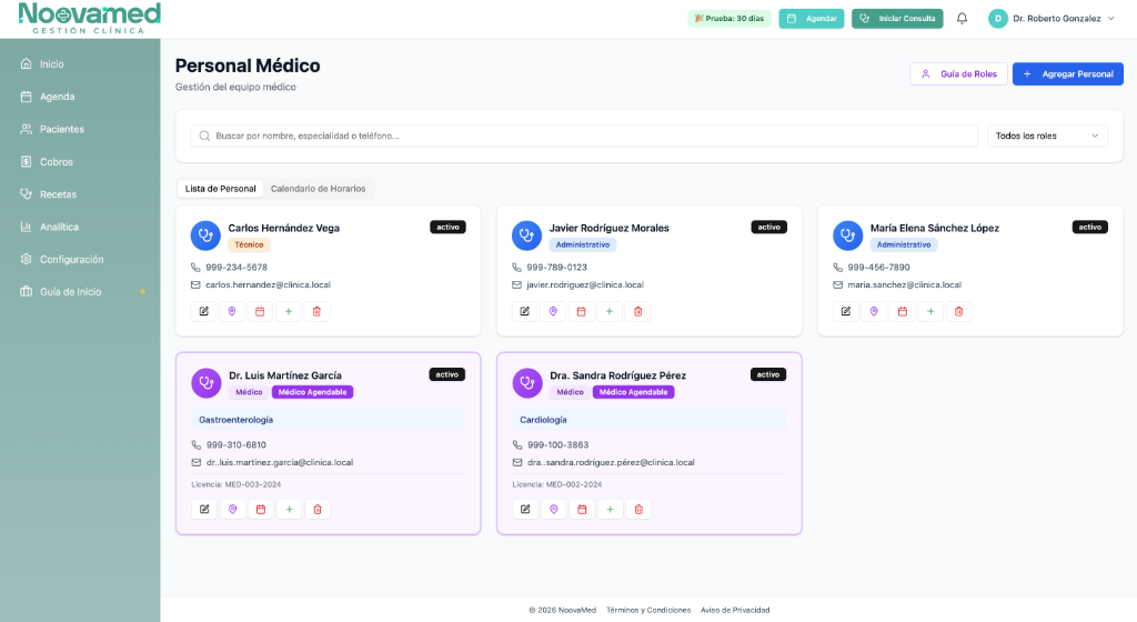 Gestión del equipo médico