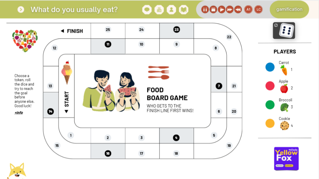Food Board Game