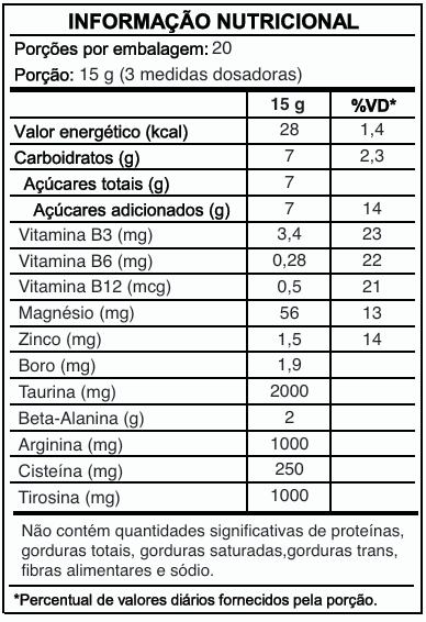 Informação Nutricional