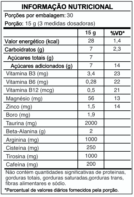 Informação Nutricional