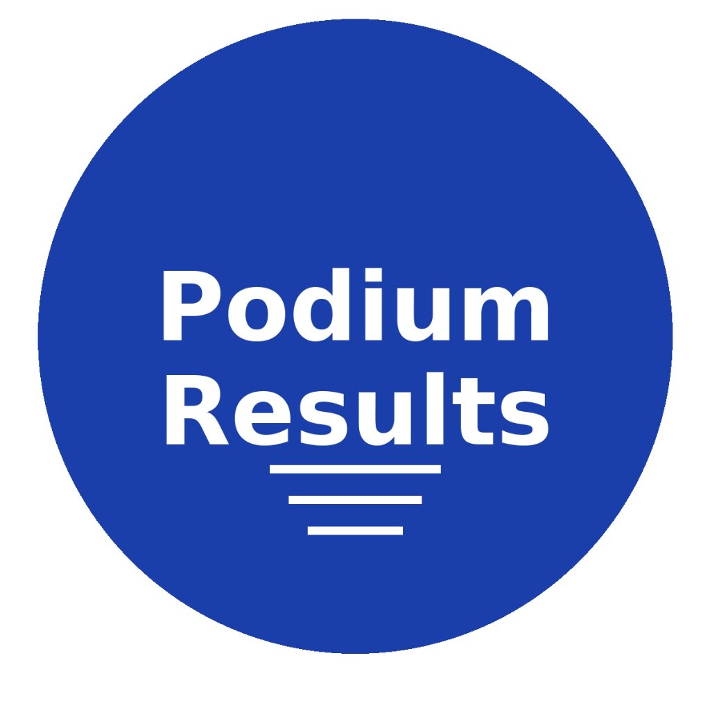 Podium Results