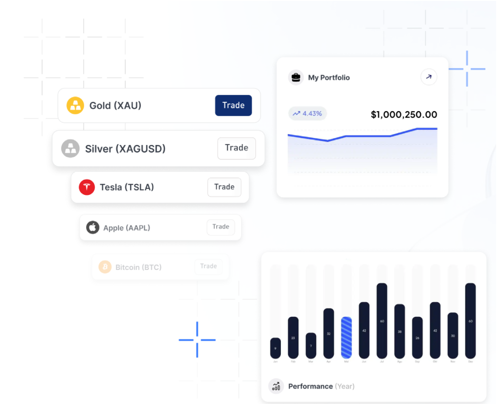 BitDelta Pro - Multi-Asset Trading Platform | Forex, Crypto, Indices & More