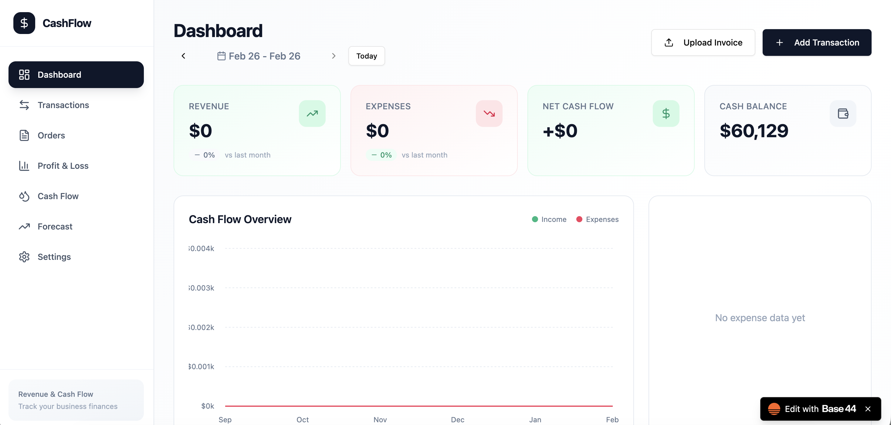 Boost your Finances template preview