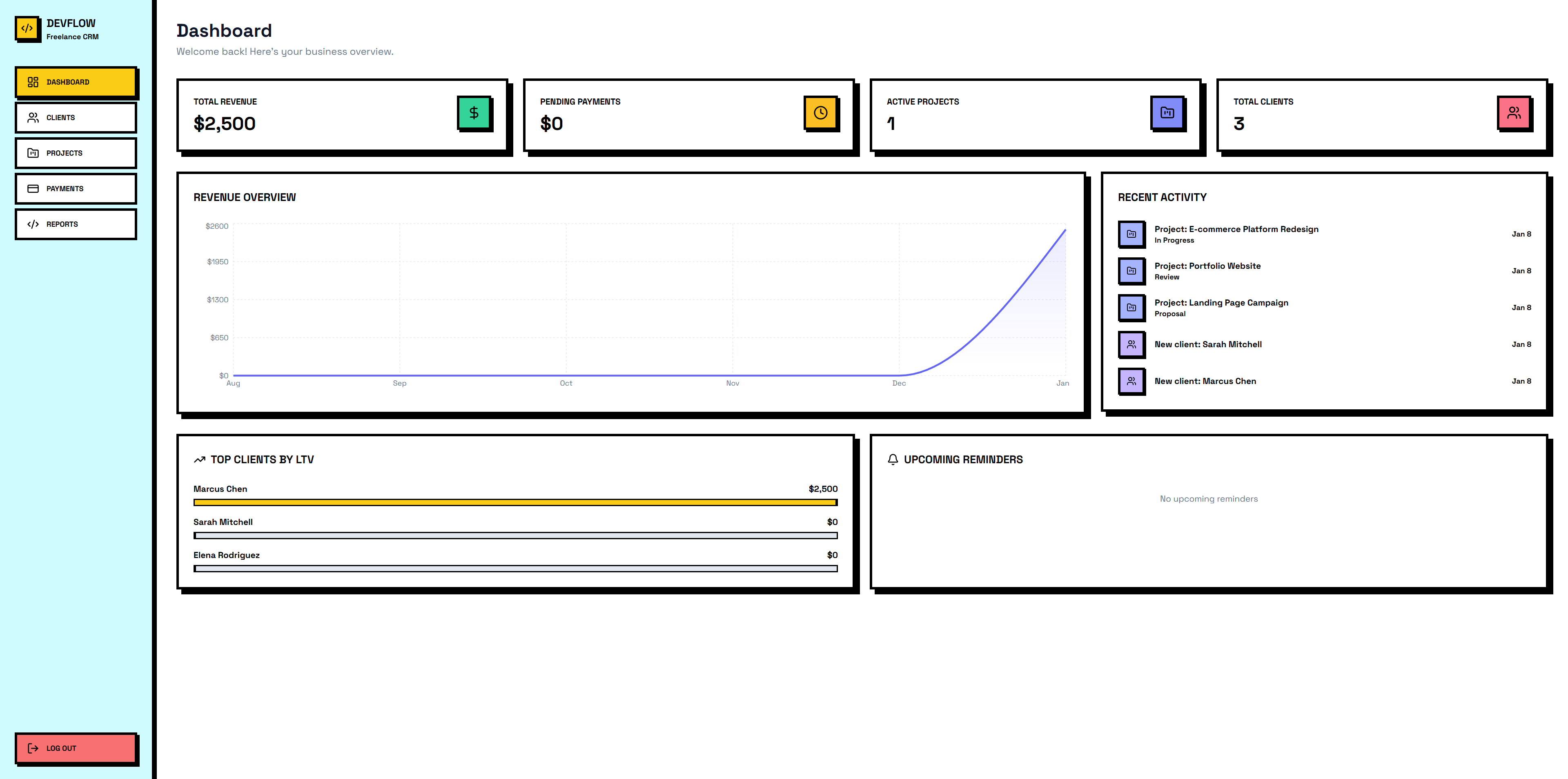 DevFlow CRM template preview
