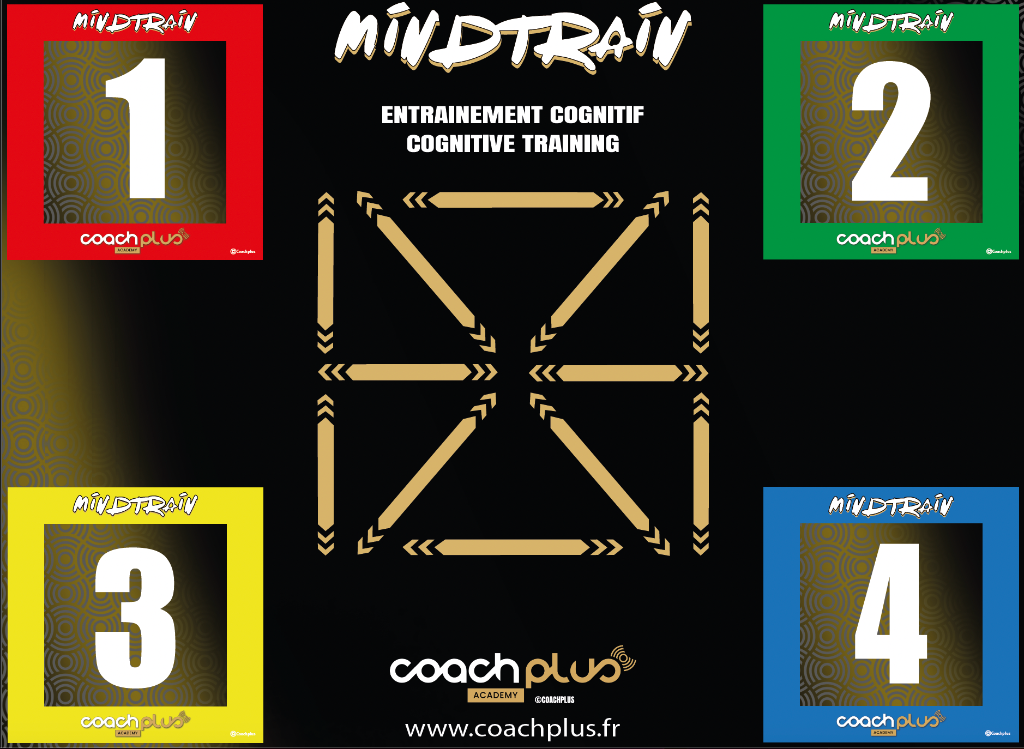 Tapis de motricité Mindtrain — support d'entraînement exclusif