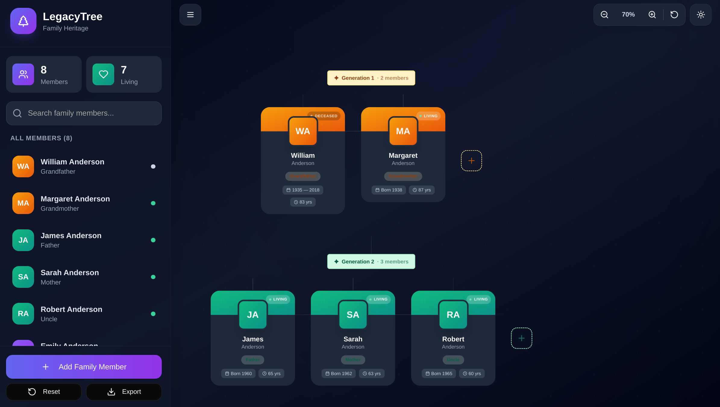 Legacy tree template preview