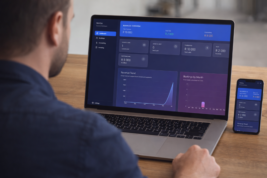 WorkFlow Organizer analytics dashboard