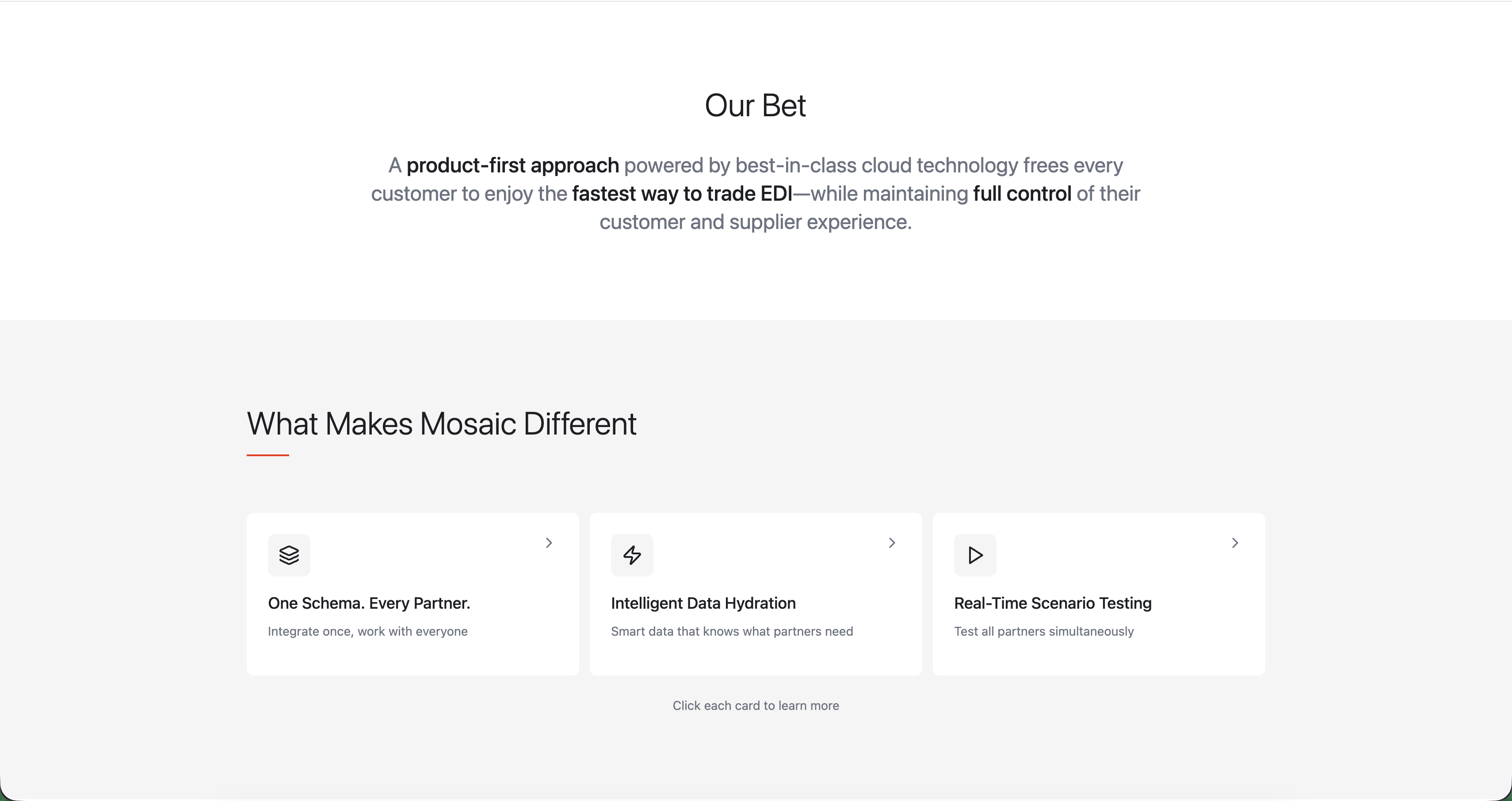 Why Orderful for Partners template preview