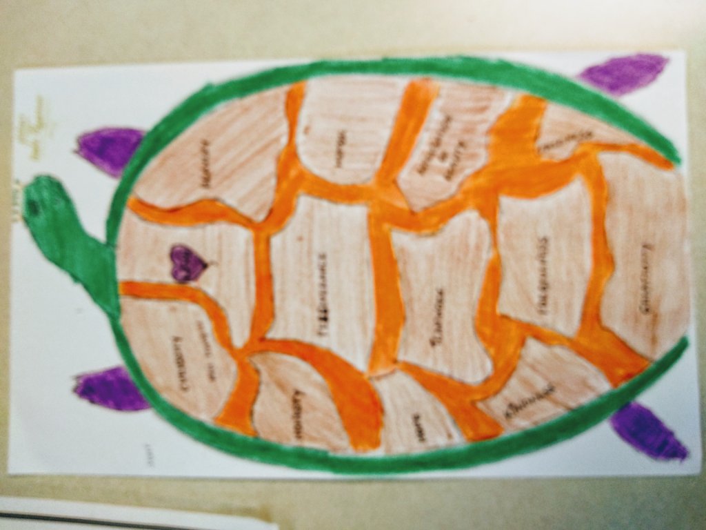 Orange Pattern Shell