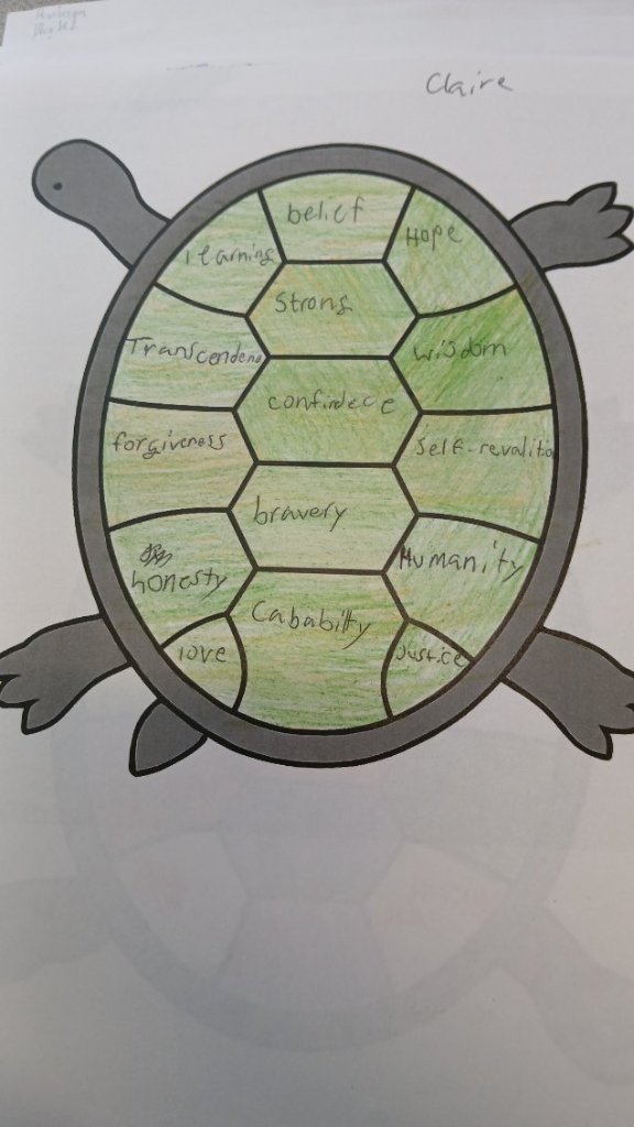 Claire's Values Shell