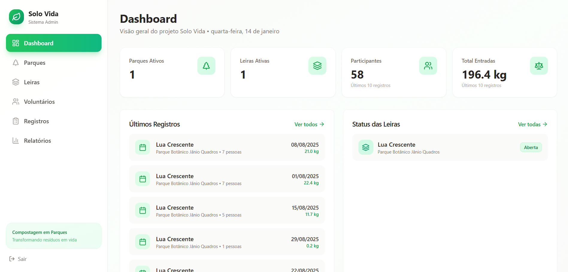 SoloVida template preview